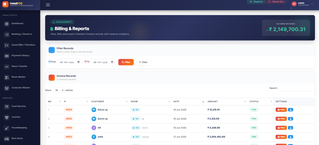 Hotel Property Financial Reports